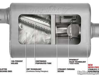 Exhaust muffler testing