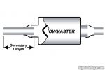 Exhaust Science Demystified