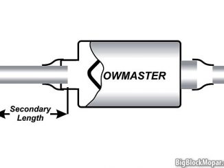 Exhaust muffler testing