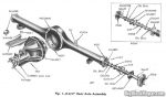 Exploded view of a Mopar 8-3/4" Rear Axle