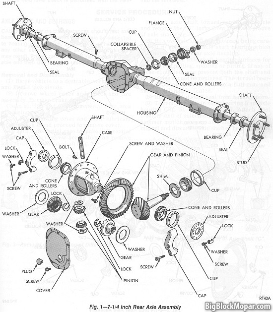 Dana 60 Width Chart