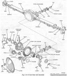 Exploded view of a Mopar 8-1/4" Rear Axle