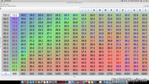 MegaSquirt Ignition spark advance map Nr20