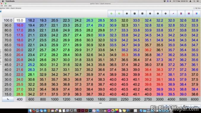 MegaSquirt TunerStudio Ignition advance table