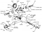 Dana70 RearAxle - Exploded View