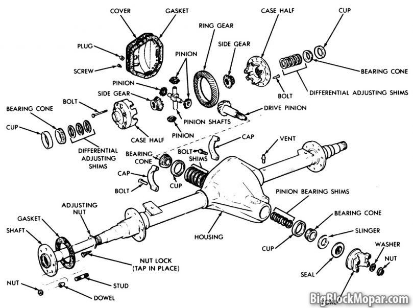 Dana70 RearAxle - Exploded View